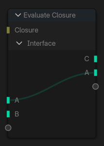 Muted Evaluate Closure node.