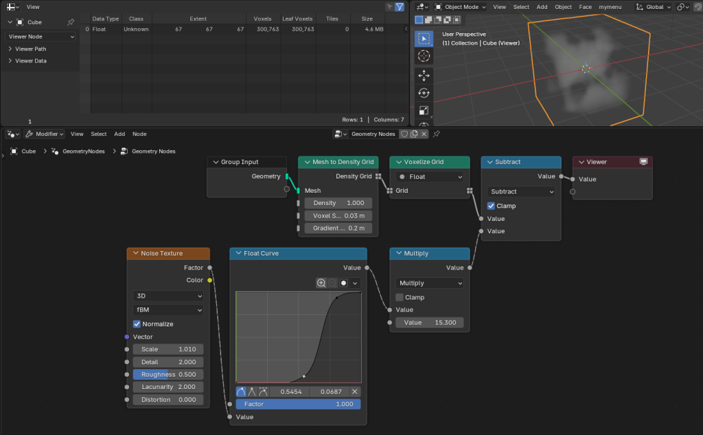 Math nodes can also evaluate fields on voxels.