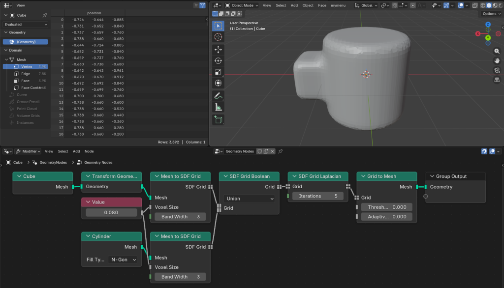 SDF grids allow for efficient boolean operations.