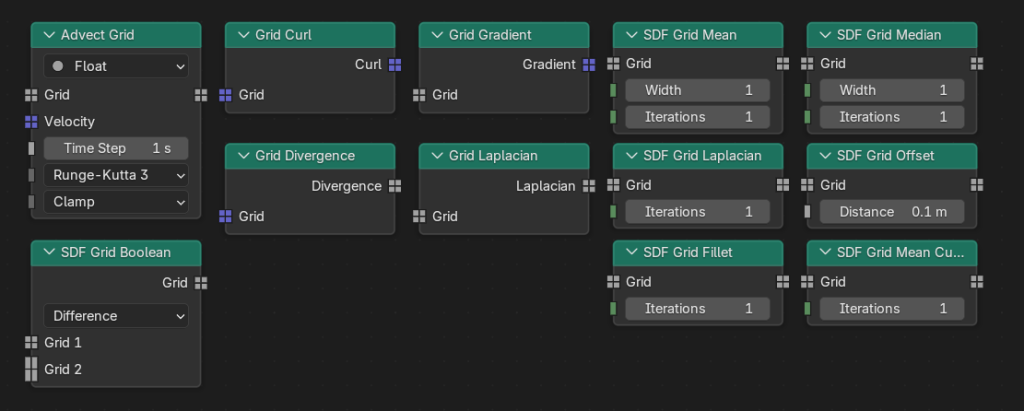 Many new Geometry Nodes are low level wrappers around OpenVDB functionality.